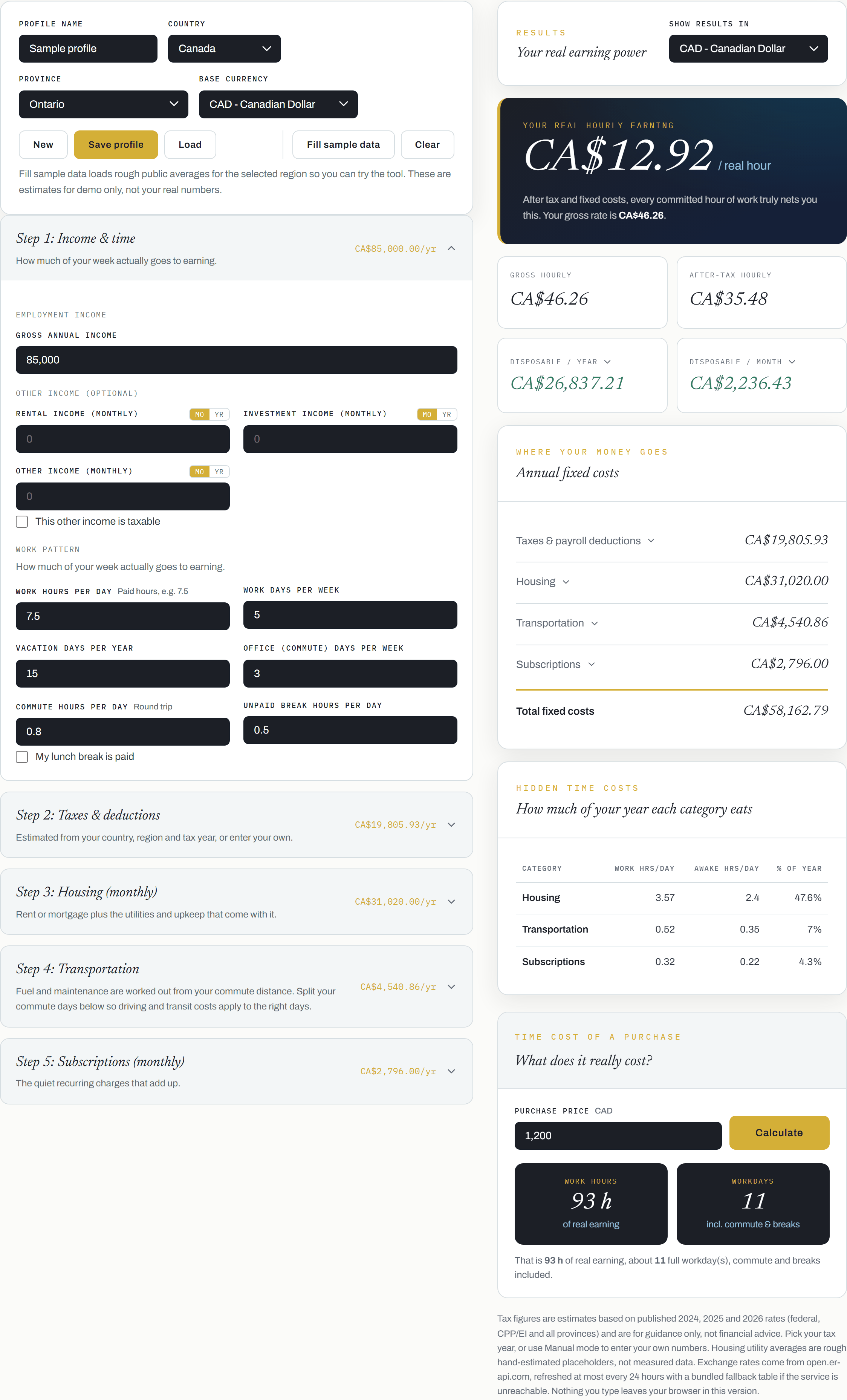 The CostMeHours calculator: income and fixed-cost inputs on the left, real earning power and a full cost breakdown on the right.